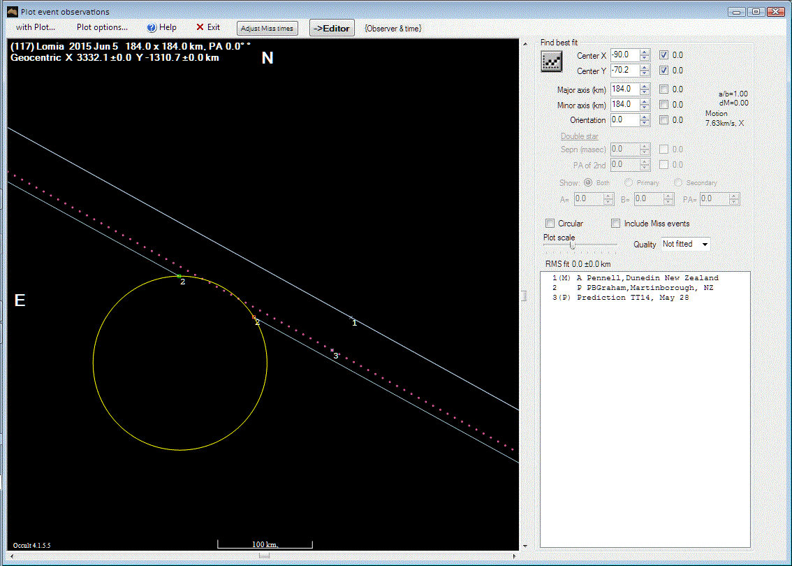 Lomia occultation__ 2015 June 05